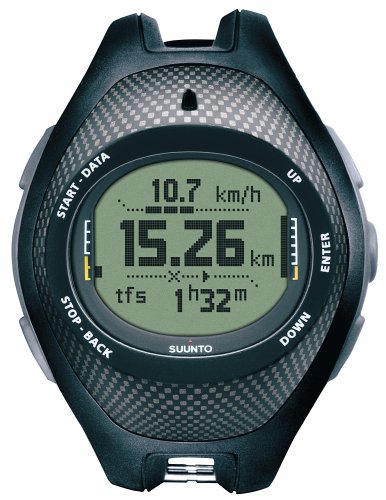 Midsize Outdoor Multi Function Rubber Strap