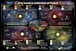 Map of the 12 Colonies - Battlestar Galactica Poster