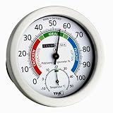 Raumklima-Kontroll-Gerät Hygrometer Klimachecker