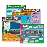 CHART PK COMPUTER SKILLS 4 CHARTS
