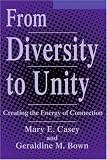 Review iUniverse.com  / From Diversity to Unity: Creating the Energy of Connection