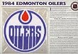 NHL 1984 Edmonton Oilers Official Patch on Team History Card