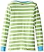Hatley Little Boys' Pajama Set Applique -Dragons