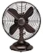 Hunter Fan Company