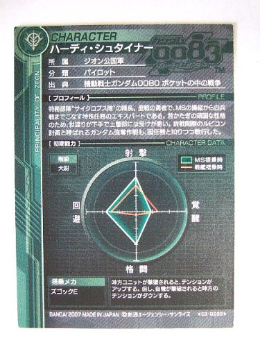 Cover image : ガンダムカードビルダー CZD033 ハーディ・シュタイナー(旧絵柄)