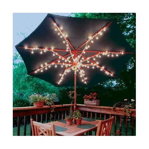 Patio Umbrella Light Set 48in
