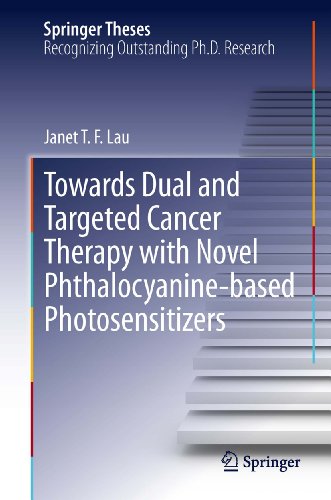 Towards Dual and Targeted Cancer Therapy with Novel Phthalocyanine-based Photosensitizers (Springer Theses)