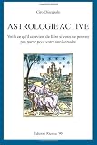 Astrologie Active: Voila Ce Qu'il Convient de Faire Si Vous Ne Pouvez Pas Pour Votre Anniversaire