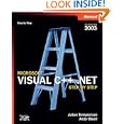 Microsoft%C2%AE Visual NET Step Version Microsoft