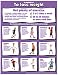The To Maintain Or Lose Weight poster presents 9 activities that help kids maintain a healthy weight or to lose weight. The top of the poster presents how much time kids need to exercise and how days is necessary. The main portion of the poster shows the different activities kids can and should do to stay fit and healthy.