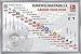 Sports : Bundesliga Riesen-Magnettabelle 2008/2009