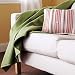 Sunbeam Heated Green Throw Blanket Electric Warming
