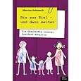 Produkt-Information 