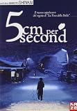 5 Cm Per Second