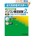 商品の詳細