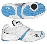 Reebok Women's KFS Pump Advantage Tennis Shoe (White / Blue) Tennis Shoes, Available in Various Sizes