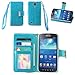 IZENGATE Samsung Galaxy S4 Active I9295 Executive Premium PU Leather Wallet Flip Case Cover Folio Stand (Turquoise Blue)