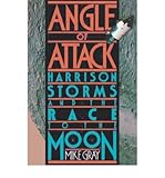 Angle of attack