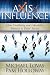 Axis of Influence: How Credibility and Likeability Intersect to Drive Success