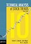 Technical Analysis of Stock Trends