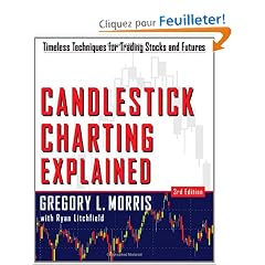 Candlestick Charting Explained: Timeless Techniques for Trading Stocks And Futures