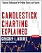 Candlestick Charting Explained: Timeless Techniques for Trading Stocks and Futures