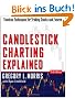 Candlestick Charting Explained: Timeless Techniques for Trading Stocks and Sutures