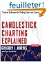 Candlestick Charting Explained: Timeless Techniques for Trading Stocks And Futures