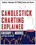 Candlestick Charting Explained: Timeless Techniques for Trading Stocks And Futures