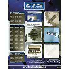 Champion CT5-1-1/16 Tungsten Carbide Tipped 1-1/16-Inch Hole Cutter-3/16-Inch Thin Metal