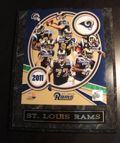 St. Louis Rams Picture Plaque