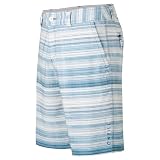 ONeill Mens Occupy Hybrid Boardshorts 51OTe24L1XL. SL160 ONeill Mens Occupy Hybrid Boardshorts