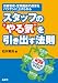 : スタッフの“やる気”を引き出す法則