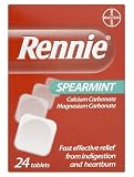 Rennie Spearmint 24 Tablets