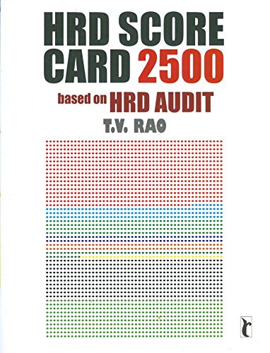 HRD Score Card 2500: Based on HRD Audit (Response Books)