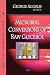 Microbial Conversions of Raw Glycerol
