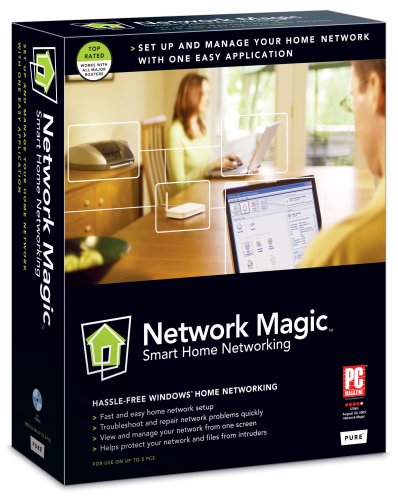 Childrens Toyshop  Software : Network Magic 4.0