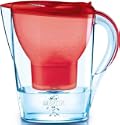Brita Marella