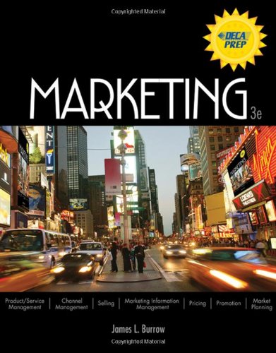 Marketing (Marketing Titles from Burrow)