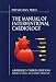 Books : Manual of Interventional Cardiology (Abridged)