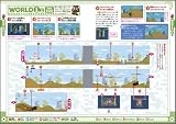 Nintendo DREAM ǤŷƲ�����๶ά�� New �����ѡ��ޥꥪ�֥饶���� Wii (ǤŷƲ�����๶ά�� Nintendo DREAM)