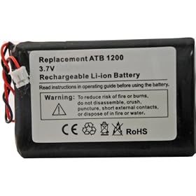 Replacement Battery for RTI Remote-DQ3535
