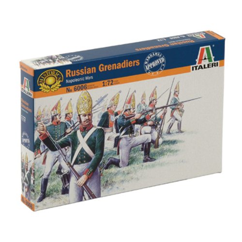 Italeri Napoleonic Wars: Russian Grenadiers