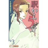 商品の詳細