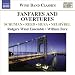 Classical Music : Fanfares And Overtures For Wind Band