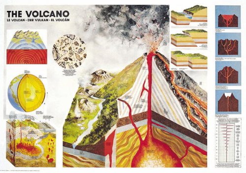 International Publishing ART STONES - Science The Volcano, 1000 Teile Puzzle Preisvergleich