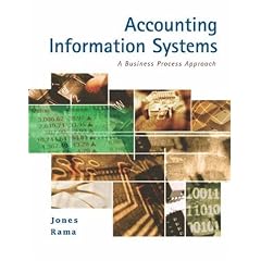 Accounting Information Systems: A Business Process Approach