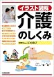 〈イラスト図解〉介護のしくみ