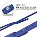 MoKo Apple Watch Band Series 1 Series 2, Soft Silicone Replacement Sports Band for 38mm Apple Watch 2015 & 2016 All Models, Royal BLUE (Not fit 42mm Versions)