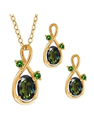 1.73 Ct Oval Green Tourmaline & Diamond14K Yellow Gold Pendant Earrings Set